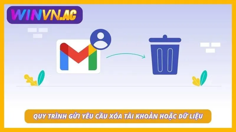 Hệ thống xác minh danh tính trước khi tiến hành xử lý dữ liệu
