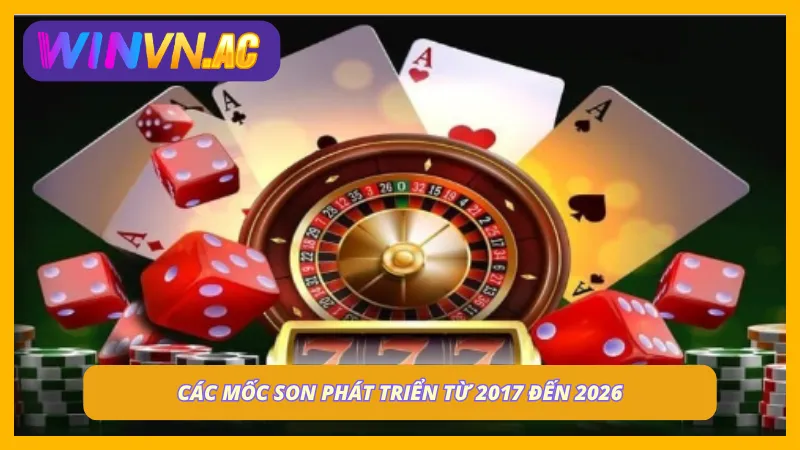Các cột mốc mở rộng dịch vụ phản ánh chiến lược phát triển rõ ràng