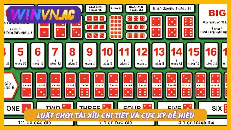 Luật chơi cơ bản anh em cần nắm