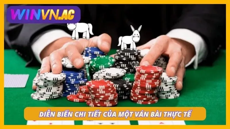 Quy trình một ván bài thực tế sẽ diễn ra mà anh em cần nắm