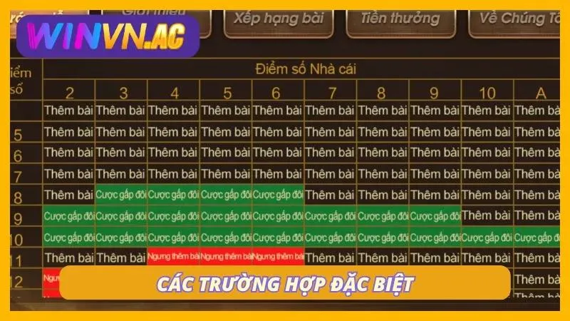 Những trường hợp đặc biệt có thể xảy ra trong 1 ván xì dách