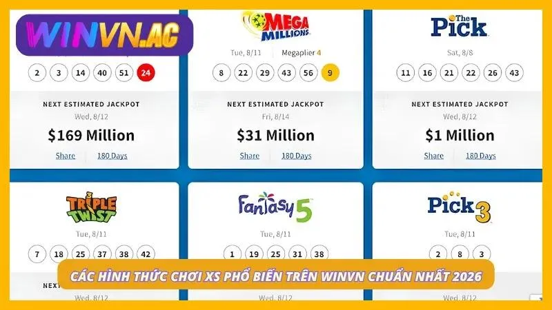 Các hình thức đánh đề phổ biến